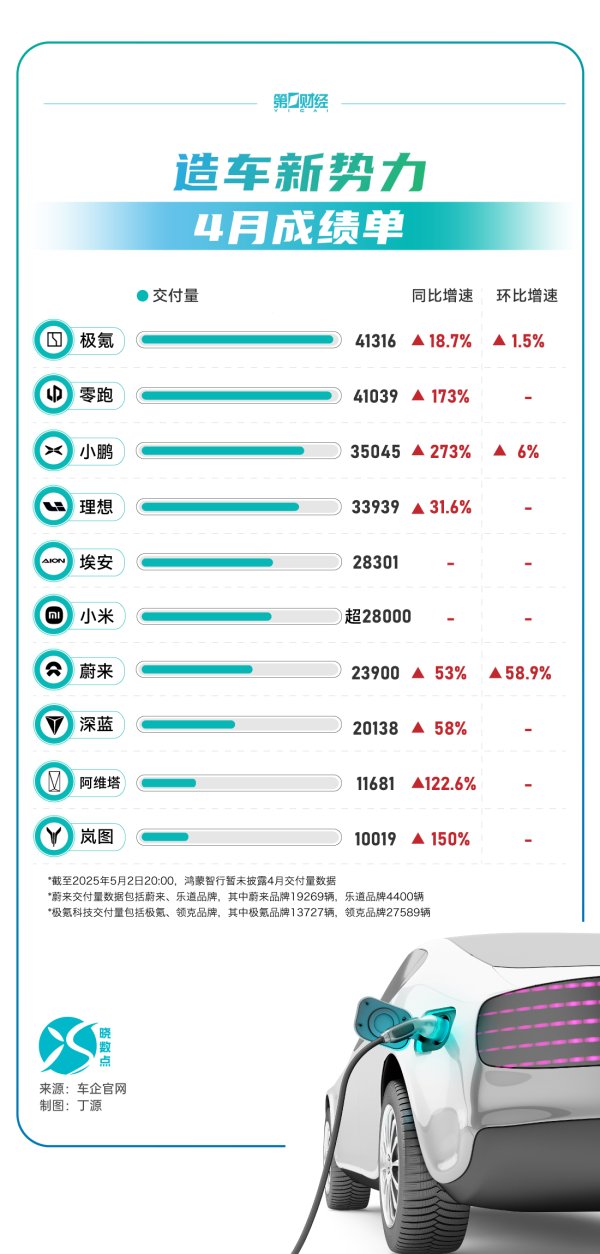 股票配资电话 深房中协：4月全市二手房录得量环比下降14.4%