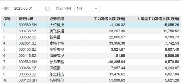 全国炒股配资门户 央行：4月对金融机构开展常备借贷便利操作共9.05亿元