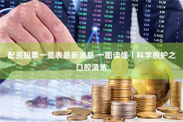 配资股票一览表最新消息 一图读懂丨科学照护之口腔清洁